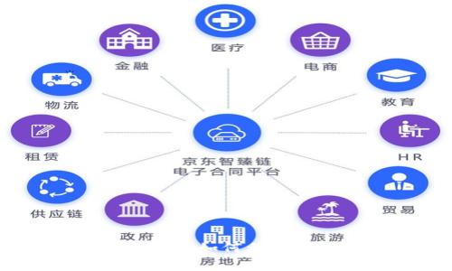 小视频虚拟币的未来：如何利用这一趋势赢得财富