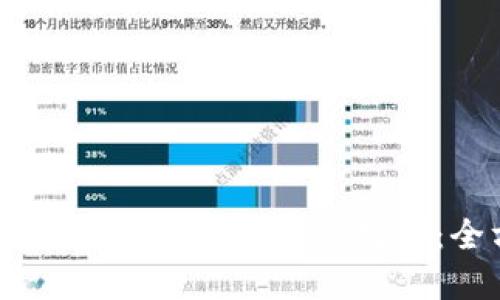 如何一键修改USDT钱包中的数字：全方位指南