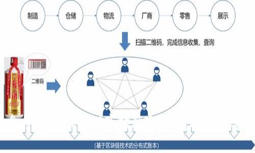   全面解读虚拟币投资策略：提高收益的实用技巧 / 

 guanjianci 虚拟币, 投资策略, 数字货币, 风险管理 /guanjianci 

虚拟币（通常称为数字货币或加密货币）近年来引发了广泛的关注和热议，从比特币的迅猛涨价到以太坊的智能合约功能，虚拟币的多样性和投资潜力吸引了无数投资者。然而，投资虚拟币并不是一件轻松的事情，特别是在市场波动剧烈、信息量庞大的情况下，制定有效的投资策略显得尤为重要。

### 什么是虚拟币投资策略？

虚拟币投资策略是指一系列为在数字货币市场中获得最佳投资收益而设计的投资方法和原则。这些策略通常包括市场分析、资产配置、风险管理等内容。

制定一套合理的投资策略可以帮助投资者在复杂的市场环境中做出明智的决策，降低风险并收益。为了达到这一目的，投资者需要不断学习和适应市场动态。

### 为什么虚拟币投资策略重要？

虚拟币市场的波动性极高，这意味着投资者在短时间内可能会面临巨大的收益或损失。在这种环境中，如果没有明确的投资策略，投资者可能会受到情绪和市场谣言的影响而做出错误决策。因此，制定清晰的投资策略，确保投资决策的理性和科学性，是非常必要的。

此外，虚拟币市场的参与者多样，信息传播迅速，市场情绪变化莫测。有效的投资策略可以帮助投资者捕捉市场机会，在适当的时机买入或卖出。

### 制定虚拟币投资策略的步骤

#### 1. 市场分析

市场分析是制定投资策略的第一步。投资者需关注市场的最新动态、技术分析和基本面分析。

技术分析主要通过图表和指标来评估价格趋势和市场情绪，基本面分析则需关注项目的白皮书、团队背景、市场需求等。

#### 2. 资产配置

资产配置是指根据个人的风险承受能力、投资目标和市场预期，将资金分配到不同的虚拟币上。合理的资产配置可以降低投资风险，增加收益潜力。

投资者应根据市场的发展热点和个人偏好选择不同的虚拟币，通常建议将资金分散投放到几种不同的数字货币上。

#### 3. 风险管理

在虚拟币投资中，风险管理极为重要。投资者应设定止盈和止损点，以便在价格达到预设目标时及时做出反应，避免损失扩大。

此外，可以考虑使用合约交易、期权等金融工具来对冲风险，但需注意这些工具的风险和复杂程度。

#### 4. 持续学习与调整

虚拟币市场瞬息万变，因此投资者需要不断学习，及时调整自己的投资策略。可以通过参加相关课程、阅读出版物、关注行业动态等方式来提升专业素养。

### 相关问题解答

#### 问题1：虚拟币投资有哪些常见策略？

##### 策略1：HODL策略

HODL是一种被动投资策略，涉及长时间持有数字货币，以期随着市场增长获得利润。最初是由于一个打错字的帖子而流行开来的，现已成为一种广受欢迎的投资心态。

在选择HODL策略时，投资者需确保所持有的虚拟币基础扎实，具有良好的市场前景。虽然这种策略在短期内可能不会产生明显收益，但长期持有在历史上通常能够带来丰厚的回报。

##### 策略2：短线交易

短线交易是一种频繁买卖交易的策略，通过短时间内的市场波动来获取收益。这种方法需要投资者对市场变化有敏锐的洞察，并能够迅速作出响应。

短线交易虽然可能带来快速的收益，但风险较大，投资者需要有扎实的技术分析能力和耐心，并能合理控制交易成本。

##### 策略3：定投策略

定投（Dollar-Cost Averaging）是一种在固定时间间隔内以固定金额投资于某种数字货币的策略。这种方式能够降低市场波动对资金的冲击，减少一次性投资的风险。

通过定投，投资者能在市场低迷时买入更多的虚拟币，而在市场高峰期则买入较少。在长期中，这种策略能够有效平滑投资成本。

##### 策略4：套利交易

套利交易是利用不同交易平台之间的价格差异进行盈利的一种策略。当在一个市场上以低价购入，之后在另一个市场上以高价售出，可以实现风险较低的利润。

需注意的是，套利机会较为短暂，且涉及交易费用，因此需要迅速执行交易。此外，对市场的交易活动和流动性要求高。

#### 问题2：如何选择投资的虚拟币？

选择投资虚拟币时，需要综合考虑多种因素。以下是一些重要的考量因素：

##### 1. 项目的基本面

投资者首先应关注虚拟币项目的基本面信息，包括团队背景、技术能力、项目的应用场景和未来的发展潜力。一个有愿景和创新力的项目通常意味着更高的成功机率。

##### 2. 市场需求

观察该虚拟币在市场上的需求和接受度也是至关重要的。可以通过行业分析、市场调查等方式来了解项目的接受度和竞争力。

##### 3. 价格历史

研究虚拟币的历史价格趋势，可以了解其波动性和市场反应。历史价位能够帮助投资者判断未来价格的可能走向。

##### 4. 技术分析

通过技术分析（如K线图、成交量等），投资者可以获得对价格走势的直观理解，适时抓住市场机会。

##### 5. 社区反馈

活跃的社区通常是项目成功的信号。投资者应关注项目相关的社交媒体、论坛和社区，了解用户的评价和反馈。

#### 问题3：虚拟币投资有何风险？

投资虚拟币需要面对多种风险，投资者需对此有充分的认识，以便采取相应的对策。

##### 1. 市场风险

市场风险主要指由于市场波动导致的资产贬值。虚拟币市场的波动性极大，价格能在短期内大幅上涨或下跌。

##### 2. 技术风险

技术风险包括智能合约漏洞、网络攻击和平台安全等问题。投资者需确保所投资的项目具有良好的技术基础和安全措施。

##### 3. 流动性风险

部分虚拟币在市场中的流动性较低，意味着在急需变现时可能会面临无法以合理价格出售的困境。

##### 4. 监管风险

随着虚拟币市场的发展，全球各国政府逐渐加强对该领域的监管。政策的不确定性可能会极大影响市场行情。

为了降低风险，投资者应分散投资、设定风险承受范围，并定期评估投资组合，调整策略。

#### 问题4：如何评估虚拟币项目的价值？

评估虚拟币项目的价值是一个复杂的过程，涉及多方面因素的综合考量。以下是一些常用的方法：

##### 1. 白皮书分析

白皮书是虚拟币项目的重要文档，通常包含项目的目标、技术细节、经济模型等。通过仔细阅读，投资者可以获得对项目的初步认识。

##### 2. 竞争对手分析

了解同类项目的优势和劣势，可以帮助投资者判断该项目相对市场的竞争力。

##### 3. 用户和社区反馈

关注用户对项目的需求和评价也很重要。活跃且支持的社区通常意味着项目具有良好的市场基础。

##### 4. 经济模型分析

对项目的经济模型进行分析，以了解其长远的可持续发展能力。模型应确保激励机制合理，支持长期价值增长。

##### 5. 技术审计与认证

检查项目是否经过独立机构的安全审计与评估，能为投资者提供进一步的信心和保障。

#### 问题5：如何有效管理虚拟币投资风险？

有效的风险管理可以帮助投资者在波动的市场中保护资金和利润。以下是一些风险管理的有效策略：

##### 1. 设定止损点和止盈点

在进行交易时，设定明确的止损和止盈策略，确保在达到特定价格时自动卖出，从而控制投资损失。

##### 2. 分散投资

把资金分散投资在多个不同的虚拟币上，减少单一币种价格波动对投资组合的影响。

##### 3. 保持充足的流动性

确保一定比例的资产保持在流动状态，以便在市场波动时能够快速应对。

##### 4. 进行定期审查

定期评估投资组合的表现，依据市场情况和个人风险偏好调整投资策略。

##### 5. 教育和信息更新

持续学习和获取相关信息，使得自己在市场中保持竞争力，增强投资决策的理性和准确性。

#### 问题6：未来虚拟币市场发展趋势如何？

随着技术不断进步和市场需求的变动，虚拟币市场未来的发展趋势会呈现以下几个方向：

##### 1. 注册制与合规化

越来越多的国家开始推动对虚拟币市场的监管，合规化将是趋势之一。合规将有助于提高市场的信任度，从而吸引更多的投资者。

##### 2. NFT及DeFi的崛起

非同质化代币（NFT）和去中心化金融（DeFi）的快速发展，将改变人们对数字资产的认知。未来这些领域也会越来越多地与传统金融系统融合。

##### 3. 可持续性问题的关注

随着环境问题日益严重，虚拟币的能耗问题受到了极大关注。绿色数字货币或可再生能源驱动的区块链技术将成为未来的热门领域。

##### 4. 技术的不断创新

区块链技术、新的共识机制（如权益证明）等技术的不断创新，将推动虚拟币市场的进步，为用户提供更好的体验。

未来，虚拟币市场的发展将更加多元化，技术创新和市场调整会进一步完善其生态系统。

### 总结

虚拟币投资策略的制定与实施是一项复杂的任务，涉及市场分析、资产配置和风险管理等多个方面。投资者需要不断学习、积极参与，并合理应对市场风险。只有通过科学的投资策略和严格的风险管理，才能在波动的虚拟币市场中实现预期收益。希望本文能为您在虚拟币投资中提供有价值的指导。