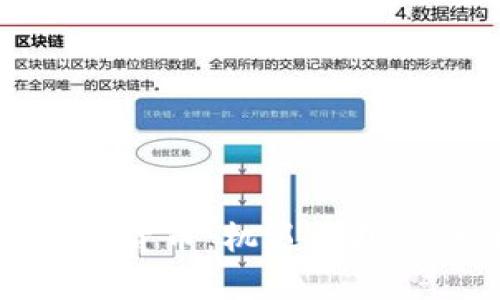 海南加密数字货币：机遇与挑战的全面解析
