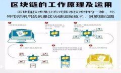 全球虚拟币交易的热门国