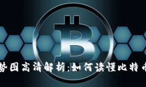 比特币走势图高清解析：如何读懂比特币市场动态