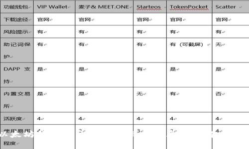 以太坊钱包打开时出现白屏的原因与解决方案