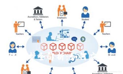 虚拟币平台系统维护全解析：如何应对与保障交易安全