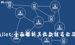 tpWallet：全面解析其收款链名称及功能