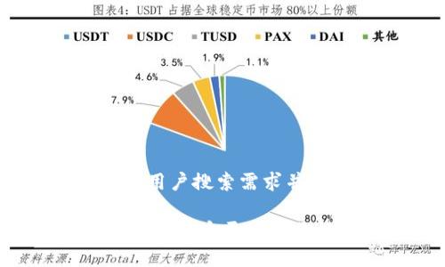 思考一个符合大众用户搜索需求并且的

tpWallet与Tokenim：哪个更适合你的数字资产管理？