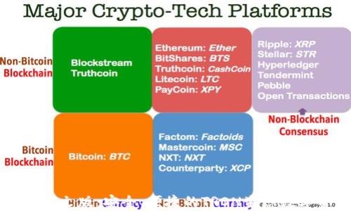 
TronLink钱包中文版：安全、便捷的TRON生态数字资产管理工具