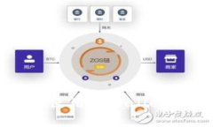 苹果手机用户如何使用tpWallet进行数字资产管理