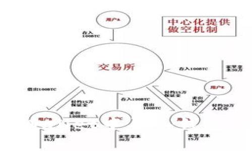 如何在tpWallet中导入钱包：详尽指南