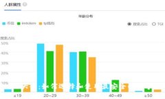 虚拟币转账APP大全：如何选择和使用最安全的数