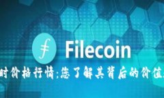 狗狗币实时价格行情：您