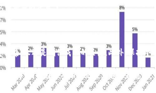 需要注意: 由于我是一个生成模型，无法提供实时的投资建议或特定交易平台的信息。请在进行任何投资之前，仔细研究市场，并咨询专业人士。

引言

在加密货币的世界里，新币种层出不穷，lowb币便是其中之一。而对于想要投资或交易这一新币的用户而言，了解如何在钱包或交易平台上安全地购买lowb币显得尤为重要。本文将为你详细介绍如何在tpWallet平台上购买lowb币，并分享一些相关的信息与技巧，帮助你顺利完成交易。

tpWallet简介

在开始之前，我们先来了解一下tpWallet。tpWallet是一款支持多链资产管理的移动钱包，用户可以在这里存储、管理各种加密资产，包括代币、NFT等。它不仅功能强大，而且用户界面友好，非常适合新手和经验丰富的用户使用。因此，在tpWallet上购买lowb币自然而然成为了许多用户的选择。

第一步：准备工作

在购买任何加密货币之前，你需要做一些准备工作。首先，你需要确保你有一个可以访问tpWallet的钱包地址。如果你还没有下载tpWallet，可以在手机应用商店中搜索并下载，注册并完成相关的安全设置。

其次，你需要准备一些主流的加密货币，比如以太坊（ETH）或BSC（币安智能链），因为在tpWallet上购买lowb币通常需要使用这些主流币种进行兑换。

第二步：资金充值

一旦你的tpWallet设置完成，并且你的钱包中已经有了足够的ETH或BSC，下一步就是将这些资金充值到你的tpWallet中以备购买lowb币。

在tpWallet中，找到“充值”或“转账”选项，将你的主流币种从其他交易所或钱包转入tpWallet。务必确保输入的地址正确，任何地址错误都会导致不可逆转的损失。

第三步：访问去中心化交易所

在tpWallet中，你会找到一个去中心化交易所（DEX）的选项，通常是“Swap”或“交易”。点击进入后，你将看到一个类似于普通交易所的界面。在这里，你可以选择用已有的币种进行兑换。

在“从时点”部分选择你已经充值的币种，比如ETH或BSC。而在“到时点”部分，你需要输入lowb币的合约地址。如果你不知道lowb币的合约地址，可以去其官方网站或社交媒体平台查找，确保获取准确的信息。

第四步：确认兑换

一旦你输入了合约地址，系统会自动识别并显示lowb币的相关信息。确认无误后，输入你想要兑换的数量，然后点击确认交易。在tpWallet上，交易费用通常会以ETH或BSC的形式进行支付。

请注意，交易完成后，lowb币会自动存入你的tpWallet账户中，所以你不需要进行任何额外的步骤。

第五步：资金安全与管理

成功购买lowb币后，不要马上松一口气。资金的安全管理同样重要，尤其是量大时。确保你钱包的私钥和助记词安全、保密，不要轻易透露给他人。同时，定期检查钱包的活动情况，确保没有异常操作。

结尾时，你可以考虑将lowb币保持在tpWallet中长期持有，或者根据行情波动进行交易。这就需要你持续关注市场动态，并做出相应的决策了。

总结

通过以上几个步骤，相信你对如何在tpWallet购买lowb币已经有了比较清晰的认识。记住，加密货币市场变化莫测，做好信息收集，永远是确保成功的关键。此外，保持冷静，理性投资，不要被市场的波动所干扰，是投资者必备的素质。

无论你是新手还是老手，在交易之前都别忘了多做功课，确保每一步都运行在正确的轨道上。希望你能够顺利购买到所需的lowb币，同时在这条加密之路上越走越稳，获得理想的收益！
