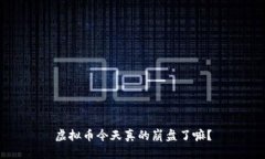 虚拟币今天真的崩盘了嘛