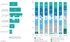 tpWallet里面的币怎么交易这