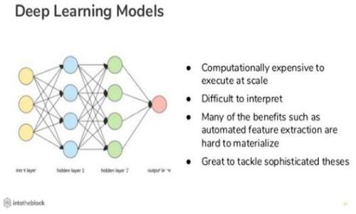 如何进行tpWallet收款授权，确保您的数字资产安全？