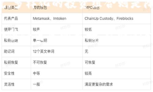 tpWallet抵押EOS的价值与实用性

在数字货币的世界中，参与投资和交易似乎已经成为许多人的共同选择。而在这其中，EOs（币安链上的一款数字货币）因其独特的技术架构和高效的交易性能，自然吸引了众多关注。对于那些希望通过持有EOS来获得更多收入的人来说，tpWallet抵押EOS无疑是一个值得探讨的选项。那么，tpWallet到底是什么？它是如何运作的？我们又该如何利用它进行抵押？接下来让我们一起揭开这一话题的面纱。

tpWallet是什么？

首先，让我们认识一下tpWallet。tpWallet是一款多功能的数字货币钱包，支持多种类型的加密货币交易与存储。它的用户界面友好，功能丰富，用户可以轻松管理自己的数字资产。在这个不断变化的市场环境中，tpWallet的稳健性和安全性使得它成为了许多投资者的首选。

为什么要抵押EOS？

那么，为什么我们要考虑抵押EOS呢？抵押的本质是通过将资产锁定在某个平台上来获得收益。对于希望从持有EOS中获利的用户，抵押可以看作是一种稳定的被动收入方式。通过抵押，用户可以获得一定的收益，这在许多投资者的策略中是一个非常有吸引力的选择。

tpWallet的抵押流程

接下来，让我们进入抵押的具体流程。虽然很多用户在初次尝试抵押时可能会感到困惑，但其实非常简单。

第一步：打开tpWallet，确保你的钱包已成功创建，并有足够的EOS余额。

第二步：在主界面中找到“抵押”选项，点击进入。你会看到系统提供的收益估算，这通常会让你对未来收益有一个大概的想法。

第三步：根据系统提示，输入你想要抵押的EOS数量。在这个过程中，系统会说明抵押的时间长度，选择一个你觉得合适的周期。

第四步：确认所有信息无误后，提交抵押请求。你的EOS将会被锁定，并在抵押期满后解锁。

第五步：在抵押期间，密切关注市场动态和平台的通知，以便适时调整你的投资策略或提早解除抵押。

tpWallet抵押的优势

那么，tpWallet抵押究竟有什么优势呢？首先，tpWallet具有相对较高的安全性。它为用户提供了多重安全保护机制，简化了用户的操作流程，同时确保用户的资产不会轻易受到威胁。在数字货币市场中，这无疑是个加分项。

其次，tpWallet的收益率相对较高。虽然具体的收益率会受到市场动荡的影响，但长期坚持抵押的用户通常都会收获不错的收益。此外，tpWallet在收益发放方面做得相当到位，用户实时可以查看自己的收益状态。

如何你的抵押收益

当然，了解如何 b增强抵押收益也同样重要。以下是一些实用的建议：

定期评估：及时关注市场信息，定期查看tpWallet提供的信息，确保你的抵押策略与市场的变化保持一致。

多样化投资：将部分资产投入不同的项目，避免将所有希望寄托在单一的投资上，从而降低潜在风险。

及时调整：如果市场状况发生了较大变化，及时调整你的抵押策略，或是考虑将部分EOS解除抵押，转向其他机会也未尝不是一个好选择。

抵押EOS时需注意的事项

当然，选择抵押也并非没有风险。以下是一些需要注意的事项：

市场风险：虽然抵押能够获取一定收益，但市场波动始终存在，因此投入之前最好对市场进行充分分析。

平台风险：各种数字资产平台都有各自的安全风险，包括黑客攻击、平台倒闭等。因此，选择知名度高、信誉好的平台至关重要。

份额限制：有些平台可能会对单笔抵押的数量有所限制，抵押前最好了解这些规则，避免因操作失误而影响收益。

结语：给未来投资一个新机会

通过tpWallet抵押EOS，你不仅获得了稳定的被动收入，还能在一定程度上参与到数字货币生态中。尤其是对新手来说，抵押的方式非常适合用来熟悉数字货币的运作模式。而对于老手来说，多样化的投资组合则是降低风险的重要策略。

无论你是刚踏入这个领域的新手，还是已有一定经验的投资者，tpWallet都以其简单易用的操作和相对稳定的收益，成为了管理EOS的一种理想选择。在未来的投资旅程中，抵押不失为一个值得考虑的策略，让我们一起把握机会，迎接这个充满变量的数字货币时代吧。

tpWallet, 收益, EOS, 抵押, 数字货币/guanjianci