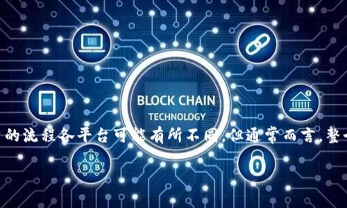 tpWallet注销流程需要多久是许多用户在考虑关闭自己的钱包账户时常常会问的问题。注销一个数字钱包账户的流程各平台可能有所不同，但通常而言，整个过程并不会耗费太久的时间。在这里，我们将深入探讨tpWallet的注销流程、所需时间以及一些相关注意事项。

tpWallet注销流程需要多久？