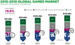 tpWallet维护中：用户该如何