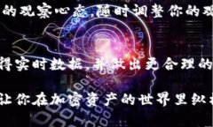   如何使用tpWallet的观察模