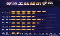 区块链的钱包地址到底是