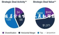 加密货币理念是什么？在