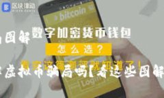 虚拟币骗局图解你真的了