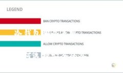 冷钱包哪个正规如何选择