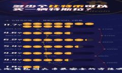 是冷钱包划火币最安全的