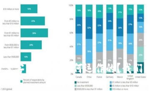 : 加密数字货币黑客：他们是如何运作的？我们该如何保护自己？