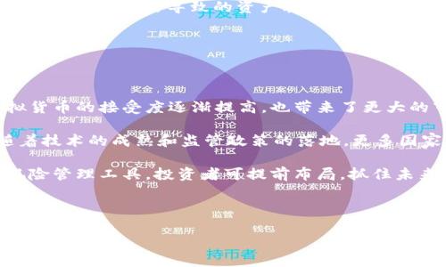国外虚拟币链接的话题在当今社会中越来越受到关注，随着比特币、以太坊等虚拟货币的盛行，许多人开始寻求投资机会、市场分析和相关信息。下面是一个符合大众和的，以及相关关键词。

一级   
虚拟币链接：投资前必知的资源与信息  
虚拟货币, 投资指南, 区块链, 加密货币, 行情分析/guanjianci

### 目录
1. 了解虚拟货币
2. 如何选择安全的虚拟币链接
3. 常见虚拟货币平台比较
4. 虚拟货币投资的风险以及防范措施
5. 人人都能参与的虚拟币投资方式

### 1. 了解虚拟货币

虚拟货币是指一种基于区块链技术的数字资产，它的存在并不依赖于中央发行机构。相较于传统的货币，**虚拟货币**具备去中心化、匿名性和全球化等特点。比特币是首个诞生的虚拟货币，也是市值最高的货币之一，其背后的技术是由名为中本聪的一名程序员所开发的。

自比特币诞生以来，全球范围内涌现出大量新的虚拟币，每种虚拟货币背后都有其独特的技术和应用。例如，以太坊不仅是一种货币，还是一个智能合约平台，使得开发者可以在其上开发应用。

如今，**虚拟货币**已经演变为一种新的资产类别，越来越多的投资者开始关注这个市场。在了解虚拟货币的过程中，我们可以看到区块链技术的应用在各个行业中的潜力，以及未来发展给经济带来的影响。

### 2. 如何选择安全的虚拟币链接

随着越来越多的投资者涌入**虚拟货币**市场，安全问题显得尤为重要。以下是选择安全的虚拟币链接的一些关键点：

首先，查看平台的背景和信誉。知名的平台往往具有认证和良好的用户评价，比如Coinbase、Binance和Kraken等，用户可以通过浏览论坛和社交平台了解它们的口碑。

其次，平台的安全措施也非常关键。确保选择的交易平台有强大的安全机制，如双重身份验证和冷钱包存储等。此外，一些平台提供了联动保险，可以在盗窃或其他安全问题发生时，保障用户的资产安全。

再次，了解该平台的交易费用，这些费用通常会影响投资的回报。在选择平台时，不仅要看交易费用的高低，还要综合考虑平台的功能和服务质量。

最后，提醒投资者提高安全意识，防止网络钓鱼和相关诈骗。不要随意点击下载奇怪链接，保护好个人信息，确保使用较强的密码，并定期更换。

### 3. 常见虚拟货币平台比较

在众多的**虚拟货币**交易平台中，不同平台各有千秋，有些平台适合新手投资者，有些则更适合专业交易者。以下是一些常见交易平台的比较：

#### 3.1 Coinbase
Coinbase是全球用户最多的**虚拟货币**平台之一，其界面友好，非常适合初学者。它提供多种虚拟货币和一键买卖功能。但相应的，交易费用较高，适合刚入门的用户。

#### 3.2 Binance
Binance是全球交易量最大的**虚拟货币**平台之一，支持上百种虚拟货币进行交易。它还提供各种衍生品交易、质押和借贷等功能。虽然学习曲线较高，但对经验丰富的投资者更具吸引力，且交易费用较低。

#### 3.3 Kraken
Kraken以其高度安全性和可靠性而闻名，平台支持多种国际货币以及多种加密货币交易。其交易费用合理，特别适合有一定经验的投资者。

#### 3.4 Huobi
Huobi是一家总部位于新加坡的交易所，是亚洲最大的**虚拟货币**平台之一。它以丰富的金融服务和多种交易对而受到欢迎。但对于新手用户来说，可能需要一定时间来熟悉操作。

### 4. 虚拟货币投资的风险以及防范措施

投资**虚拟货币**并不是没有风险，市场波动性极大，价格可以在瞬间剧烈波动。以下是一些常见风险和防范措施：

首先，市场波动性风险是最大的。**虚拟货币**市场并不受任何一个国家的监管，法律环境也不断变化，这会导致价格的不稳定。投资者需要有一定的抗压能力。

其次，安全风险也不可忽视。虽然许多平台都采取了安全措施，但黑客攻击仍时有发生。用户需保持警惕，定期检查账户安全，防止账户被盗。

此外，投资者需警惕市场的泡沫和骗局。在新项目推出时，要特别小心潜在的诈骗，特别是那些承诺高额回报或“快速致富”的项目。投资者应当进行充分的市场调研，避免盲目跟风。

最后，建议投资者在投资时分散资产，避免将所有资金投入单一产品。通过分散投资，可以降低整体风险。此外，保持对市场动态的持续关注，与其他投资者进行交流和学习，也是非常重要的。

### 5. 人人都能参与的虚拟币投资方式

投资**虚拟货币**的方式不再仅限于传统的交易平台，随着技术的进步，越来越多的投资方式应运而生，普通用户也能轻松参与其中。

首先，**虚拟货币**的质押（Staking）是近年来兴起的一种方式，用户可以将自己持有的币锁定在区块链上，获取一定的收益。这一方式与传统银行存款类似，回报相对稳定。

其次，参与初始代币发行（ICO）也是一种常见的投资方式。尽管风险较大，但如果选择了有潜力的新项目，将可能获得可观的收益。投资者通过官方渠道了解项目背景，抓住市场的机会，能够获得不错的投资回报。

此外，许多用户会选择通过勤奋的方式赚取**虚拟货币**，例如通过挖矿（Mining）或参与区块链项目的开发与测试。这种方式虽然门槛相对较高，但对于有技术能力的用户而言，机会也极为丰富。

### 常见问题解答

#### 问题1：虚拟货币是什么？

虚拟货币（Cryptocurrency）是利用密码学技术来保证交易安全，并严格控制新单位生成的数字货币。它的存在并不依赖于中央银行或政府，而是通过去中心化的技术，如区块链来进行交易和管理。

与传统货币相比，**虚拟货币**提供了更高的匿名性和安全性。比特币是首个流通的**虚拟货币**，其他诸如以太坊、Ripple等也相继推出，丰富了用户的选择。

虚拟货币的交易通常是在专门的交易平台上进行，用户可以购买不同种类的**虚拟币**，进行投资或日常支付。它不仅是一种新型资产，也逐渐被越来越多的商家和个人接受，成为一定范围内的支付手段。

#### 问题2：虚拟货币的工作原理是什么？

**虚拟货币**的工作原理主要依赖于区块链技术，该技术是一种去中心化的账本，能够有效记录所有的交易记录。每一条交易信息都被封装在一个“区块”中，这些区块按时间顺序串联起来，形成一个永久记录的链条。

在进行交易时，用户将交易信息发送到网络，经过网络中的多台计算机进行验证后，信息才会被添加到区块链中。通过建立在密码学基础之上的安全机制，**虚拟货币**交易在数据保密性和交易有效性上得到保障。

从用户的角度来看，使用**虚拟货币**进行交易就像使用传统货币一样简单，但其背后却拥有复杂的计算和验证机制确保每一个交易的真实性和安全性。交易得到确认后，便无法被篡改或删除，这也增强了**虚拟货币**的信任性。

#### 问题3：投资虚拟货币的风险有哪些？

投资**虚拟货币**的风险主要包括：市场波动性风险、技术安全风险、法律合规风险等。

市场波动性风险是指**虚拟货币**价格走势剧烈，短期内可能出现大幅波动。投资者需要对价格波动保持高度敏感，做到心态平衡。

技术安全风险则来源于网络、存储和交易平台的安全问题。用户的账户可能因被黑客攻击而被盗取，因此选择安全可靠的交易平台及采取多重安全措施至关重要。

法律合规风险则是因为**虚拟货币**的监管政策常常发生变化。不同国家对加密货币的态度不一，有可能突然禁止或实施新的法规，这可能直接影响投资者的权益。因此，在投资之前了解相关政策法规非常必要。

#### 问题4：怎样选择安全的交易平台？

选择安全的**虚拟货币**交易平台是投资的首要步骤。用户需要关注平台的信誉和合法性，查看是否有监管机构的证明和用户评价。

平台的安全保障措施，如SSL加密、防火墙和双因素身份验证，都会是安全的重要指标。此外，选择那些有多种安全策略的交易平台，可以保障用户的资产免受攻击。

查看平台的历史记录和用户反馈，如果平台曾经历安全事故，需要多加谨慎。同时，可以关注是否支持冷钱包存储，避免因网络攻击导致的资产丢失。

总体而言，选择信誉良好的交易平台加上自身的风险防范意识，能够有效降低投资过程中的风险，保障资产安全。

#### 问题5：未来的虚拟货币市场趋势如何？

未来的**虚拟货币**市场趋势将趋向于成熟化和规范化。近几年来，随着越来越多的大型企业和机构参与进来，虚拟货币的接受度逐渐提高，也带来了更大的市场机遇。

区块链技术的进一步发展仍将在金融、供应链、医疗等领域展开广泛应用，这为虚拟货币的发展提供了重大动力。随着技术的成熟和监管政策的落地，更多国家将出台相关法规来引导市场健康发展。

同时，**虚拟货币**的金融衍生品市场也将逐步扩展，更多创新型金融产品，将为投资者提供多样化的投资机会与风险管理工具。投资者可提前布局，抓住未来的市场机会。

只有当虚拟货币的安全性、流动性和合规性得到提升时，才能实现这一市场的进一步繁荣。）

总体而言，随着科技的进步与市场参与者的增加，虚拟货币未来的发展前景广阔，但仍需投资者保持理性，谨慎选择。