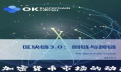 biati2019年加密货币市场的