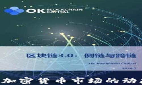 
biati2019年加密货币市场的动态与发展趋势