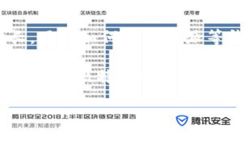 比特派如何认证是一个在加密货币用户中越来越受到关注的话题。随着数字资产交易和使用的日益增长，了解如何在比特派等钱包中进行认证显得尤为重要。本篇文章将会详细介绍比特派的认证流程、常见问题以及认证的重要性。

比特派是一种安全性高、使用方便的加密货币钱包，支持多种数字货币资产。为了更好地保护用户的资产安全，比特派引入了多重认证机制。本篇文章将从用户的角度详细讲解合规认证的流程及其重要性。

比特派认证流程详解