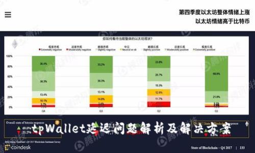  tpWallet延迟问题解析及解决方案