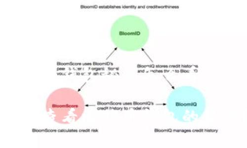 比特币钱包秘钥怎么看

如何查看比特币钱包的私钥？