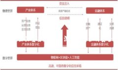 比特币钱包关闭指令代码