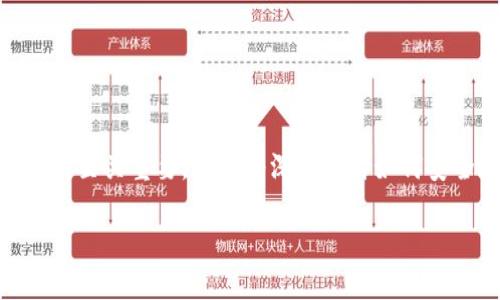 比特币钱包关闭指令代码是与比特币网络交互的重要部分。在数字货币的世界里，保持比特币钱包的安全与高效运行至关重要。本文将深入探讨如何安全地关闭比特币钱包，并分享相关的指令代码。同时，我们将通过几个常见问题，为读者提供更加详细和全面的视角。

比特币钱包关闭指令代码详解