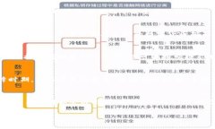 tpWallet官方下载苹果：安全