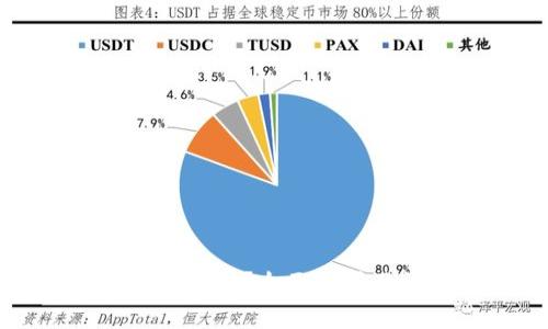 购买虚拟币是否合法？全面解析及法律风险分析