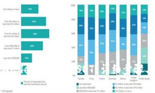 如何将tpWallet兑换成USDT？详细步骤与注意事项