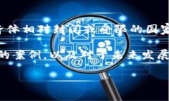 古巴支不支持加密货币结