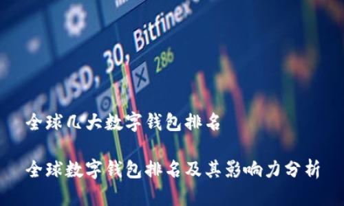 全球几大数字钱包排名

全球数字钱包排名及其影响力分析