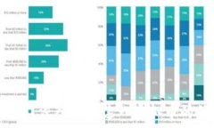   sLp币是什么？深入解析这