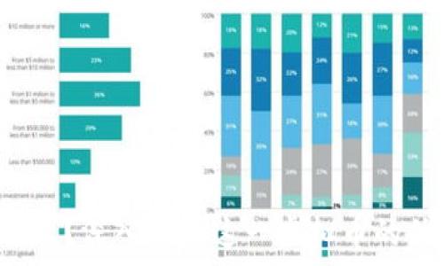   
sLp币是什么？深入解析这一虚拟币的优势与潜力