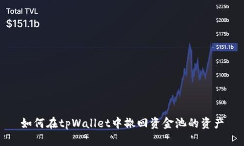 如何在tpWallet中撤回资金池的资产