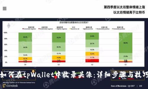 如何在tpWallet中收录头像：详细步骤与技巧