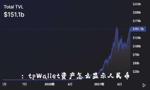: tpWallet资产怎么显示人民币