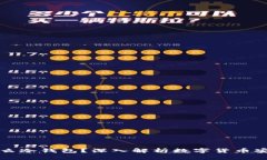 瑞典使用什么冷钱包？深