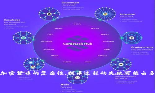 tpWallet提币失败是许多数字货币用户在进行交易时可能会遇到的问题。由于区块链技术和加密货币的复杂性，提币过程的失败可能由多种因素导致。接下来，我们将用详尽的文章来探讨这一问题，以帮助用户更好地解决此类情况。

了解tpWallet提币失败的原因及解决方案