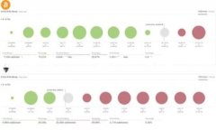 OP 钱包提现存在风险是近